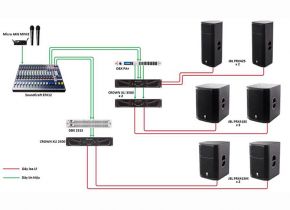 Âm Thanh Thông Báo,Âm Thanh Hội Trường